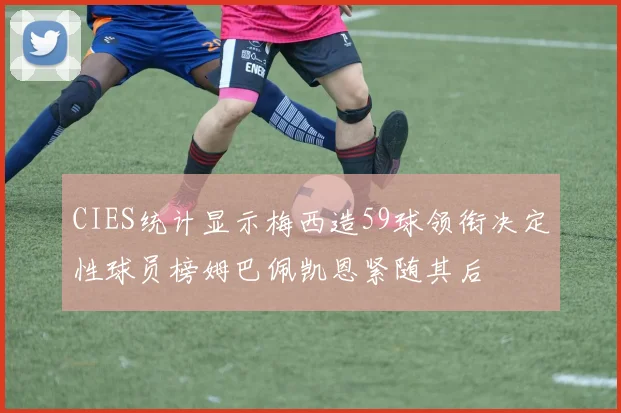 CIES统计显示梅西造59球领衔决定性球员榜姆巴佩凯恩紧随其后